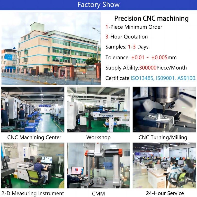 Watch Case Manufacturing